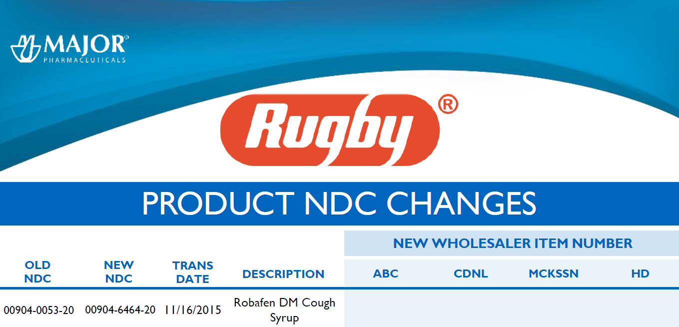 Rugby product NDC changes