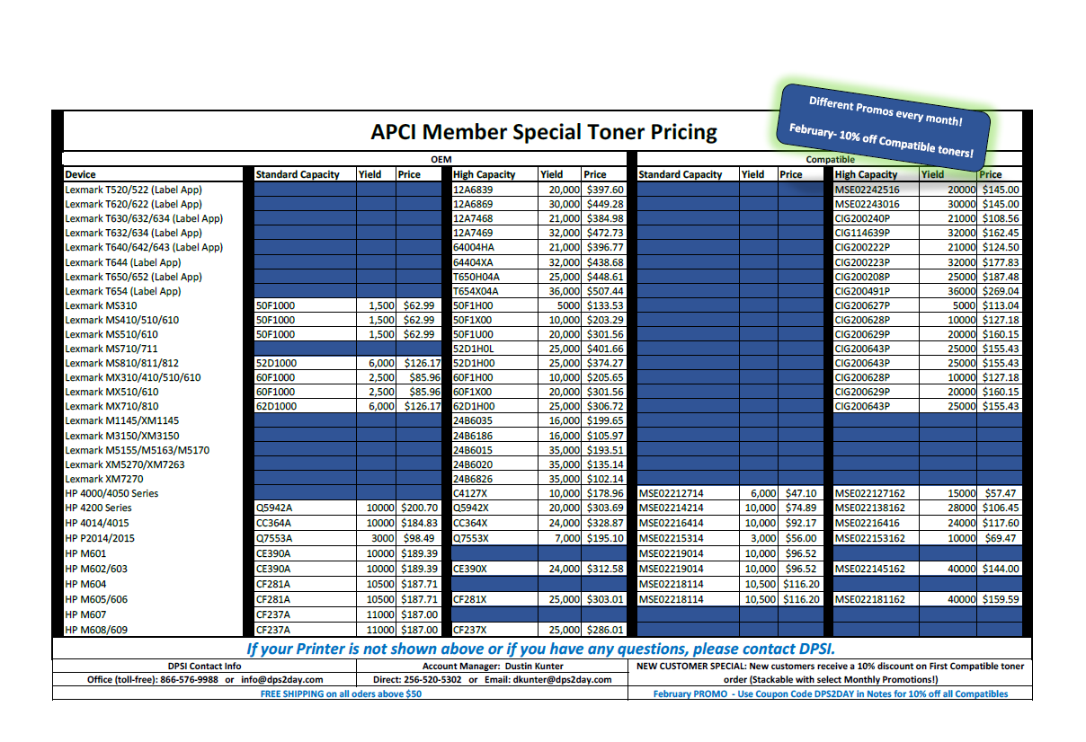 DPSI pricing table