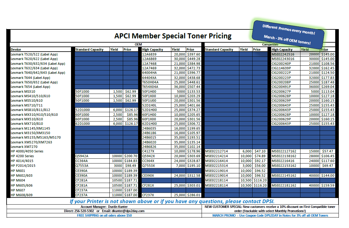 DPSI pricing table