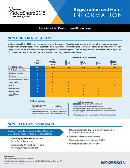 McKesson IdeaShare info