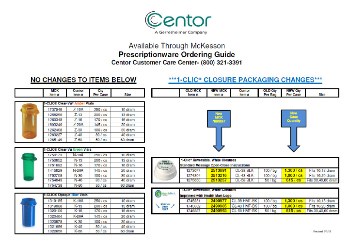 Centor Prescriptionware Ordering Guide