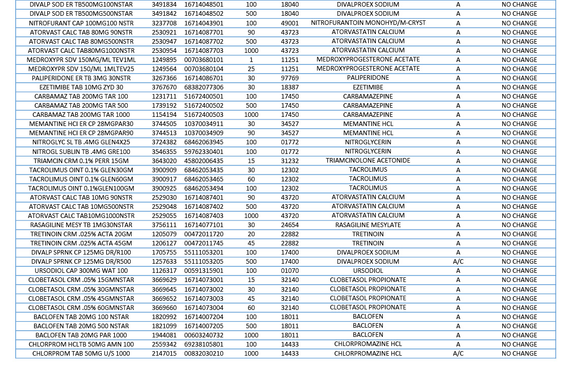 IdeaShare additonal rebate list part 2