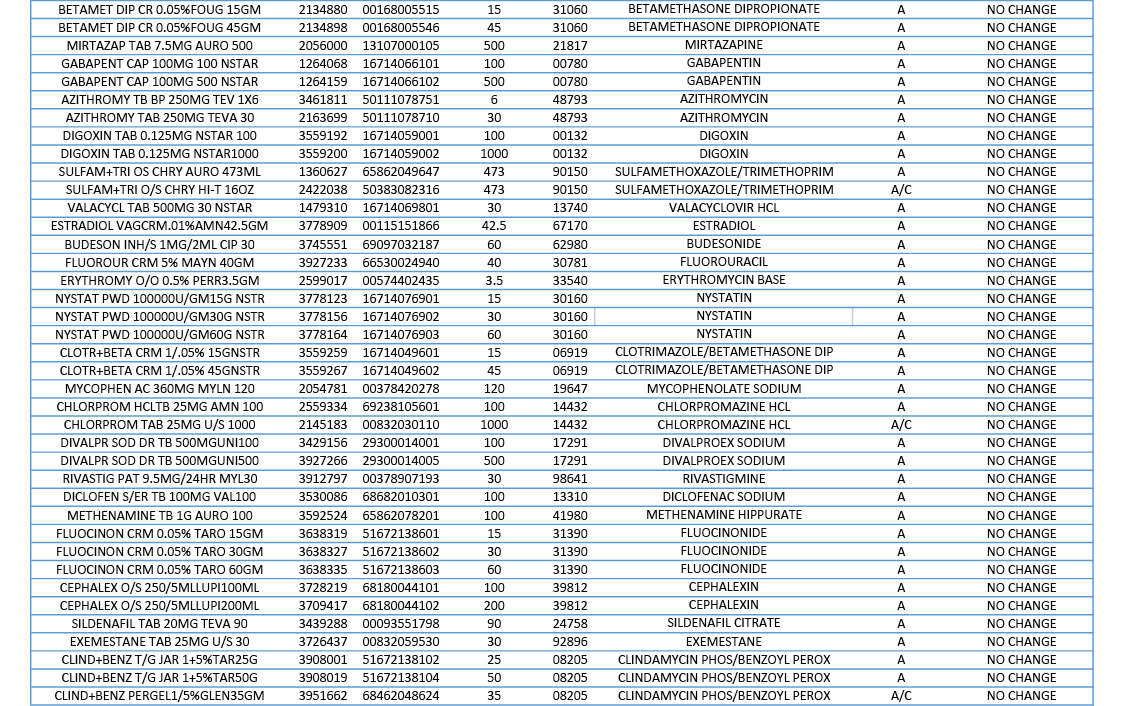 IdeaShare additonal rebate list part 3