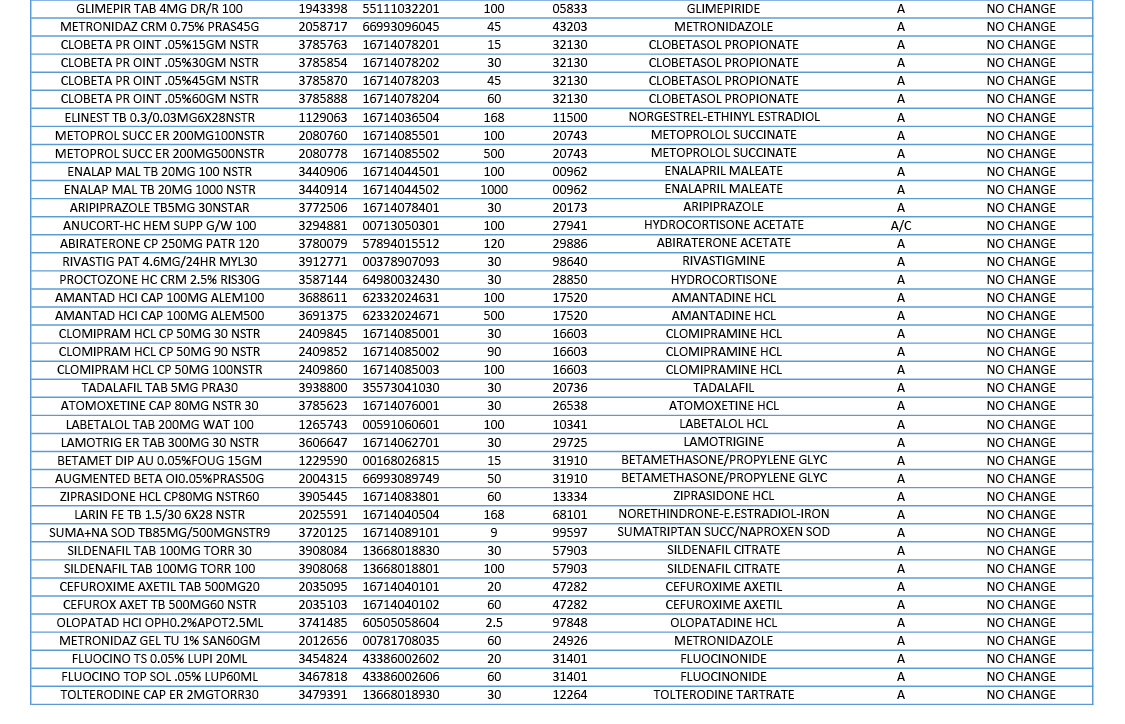 IdeaShare additonal rebate list part 4