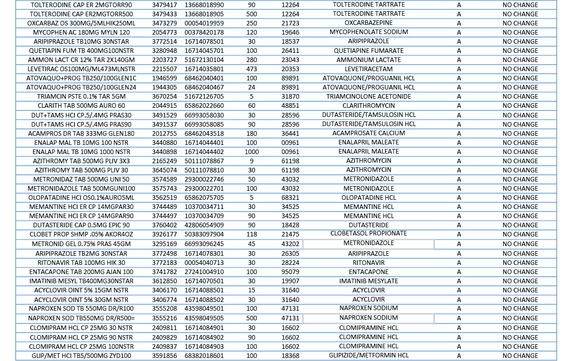 IdeaShare additonal rebate list part 5