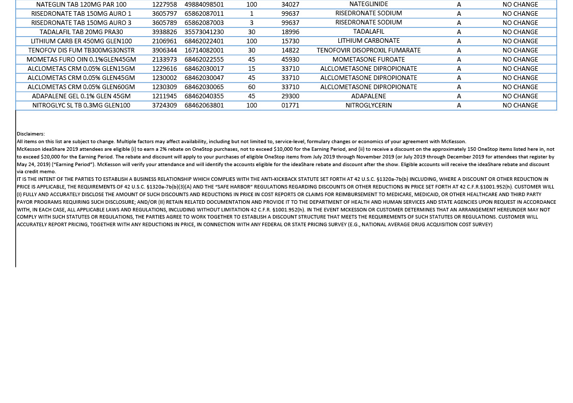 IdeaShare additonal rebate list part 6