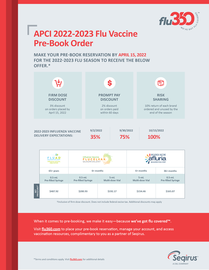 Seqirus flu vaccine information