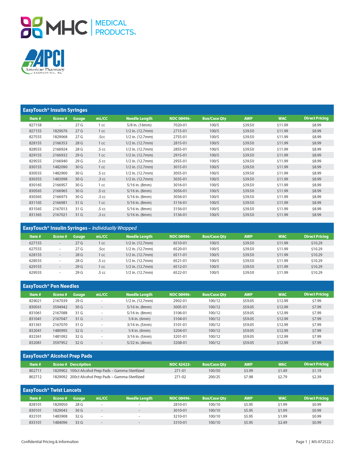 MHC Medical Products promotional information