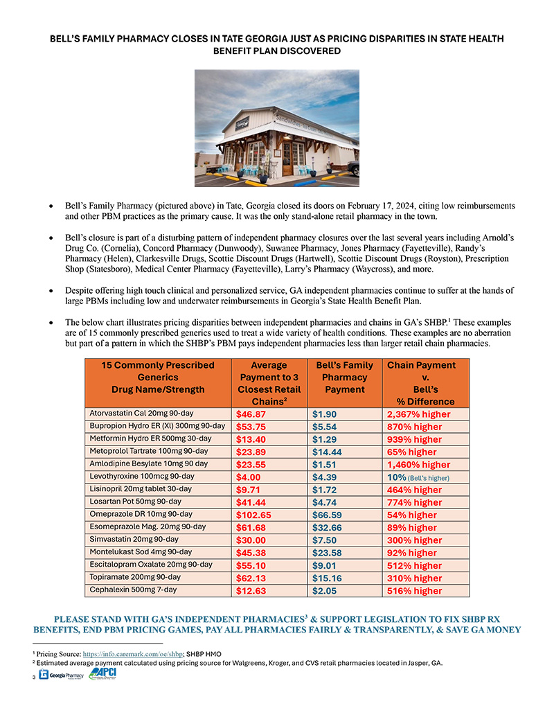 APCI and GPA reimbursement discrepancy handout