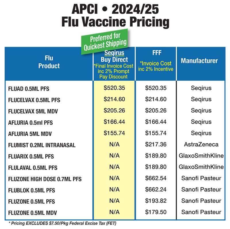 APCI 2024-2025 Flu Vaccine pricing sheet