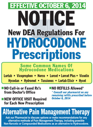 Hydrocodone notice for patients poster